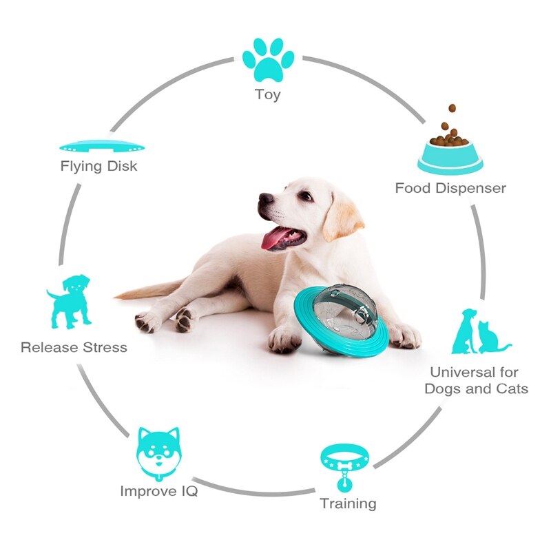 Pet Dog Puzzle Toy Bite Resistant Puzzle Toy IQ Training Leaking Food Flying Discs for Dogs Multifunctional Toy